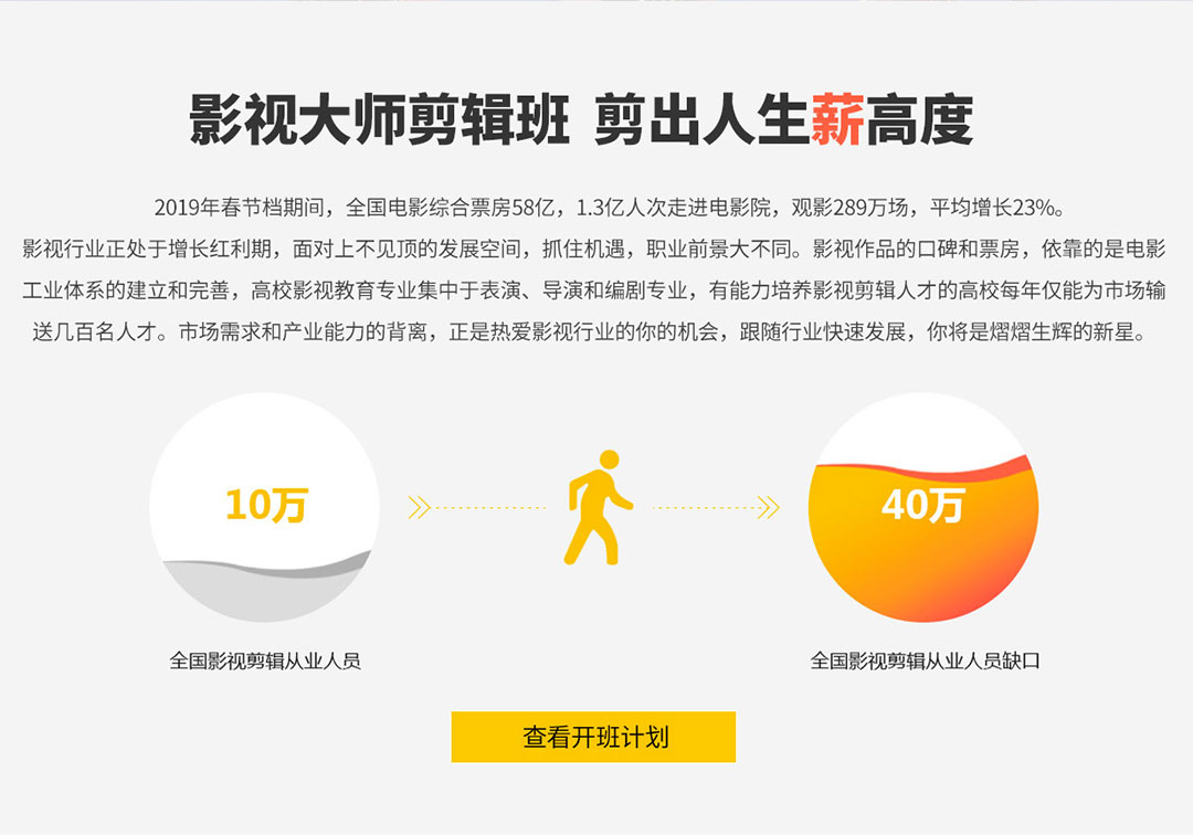 青岛德利丰影视后期培训学校-影视剪辑培训_视频剪辑培训