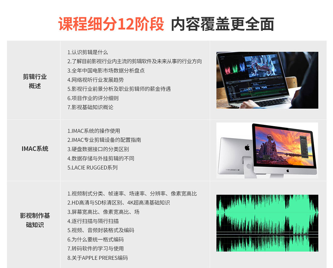 视频剪辑培训_剪辑培训