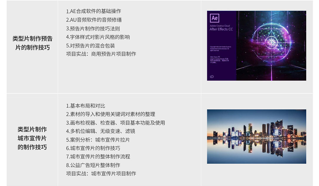 影视后期培训_影视制作培训学校_剪辑培训学校