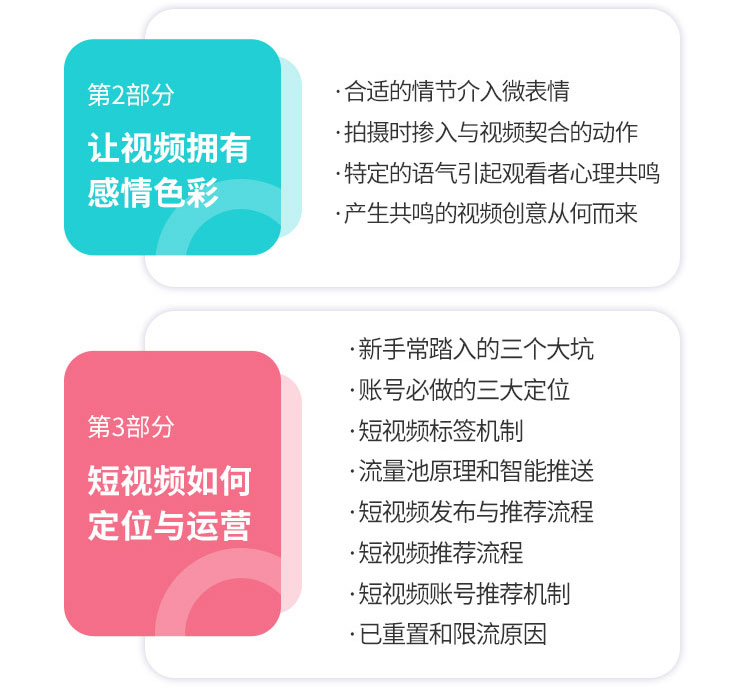 电商直播培训