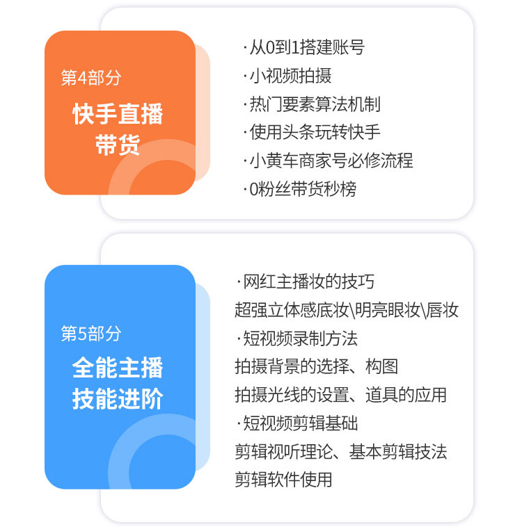 网红主播培训